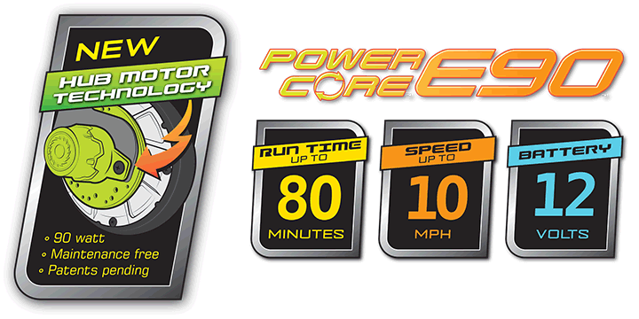 Razor Power Core E90 Features
